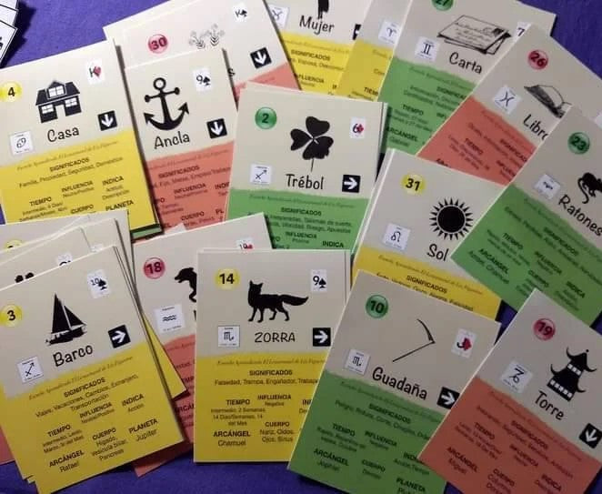 Alumni's Lenormand - Mazo