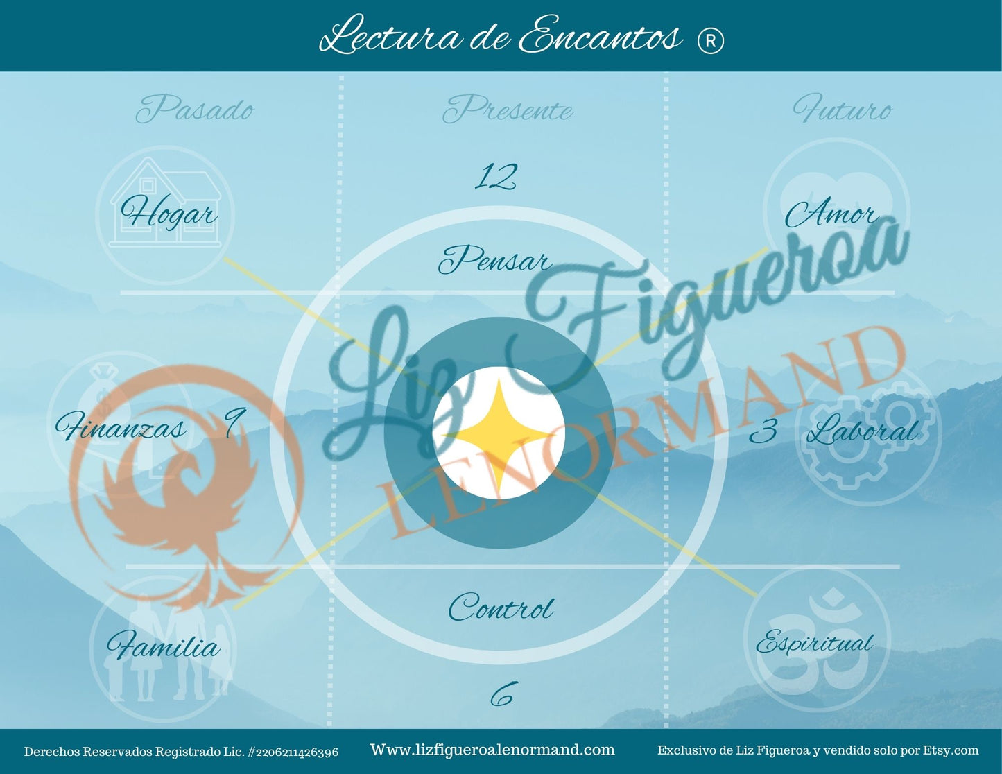 Lectura de Encantos - PDF