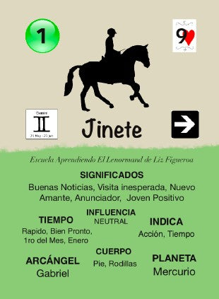 Alumni's Lenormand - Mazo