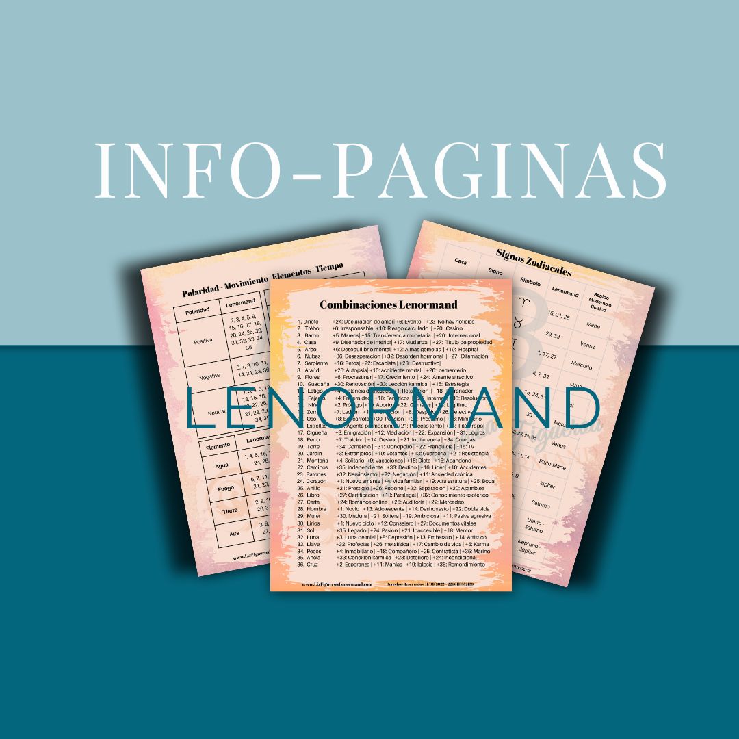 Info-Paginas Lenormand (Cheat Sheets)